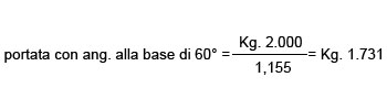 esempio figurato della formula sopracitata